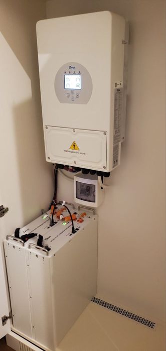 Подключение инверторов, зарядных станций,солнечных панелей