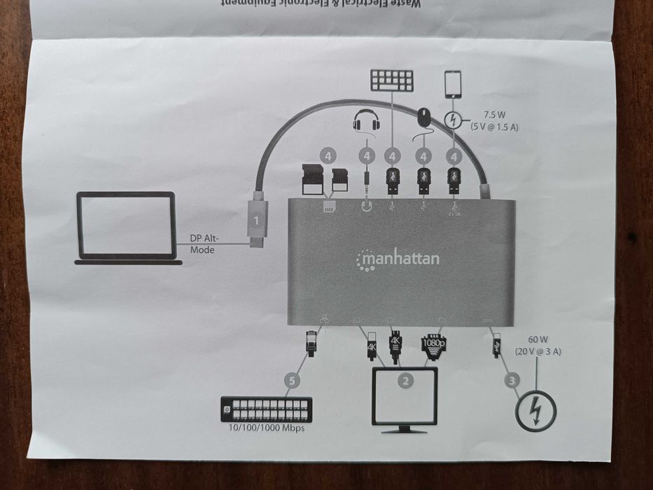 Новая Док-станция Manhattan SuperSpeed USB-C to 7-in-1 silver (152808)