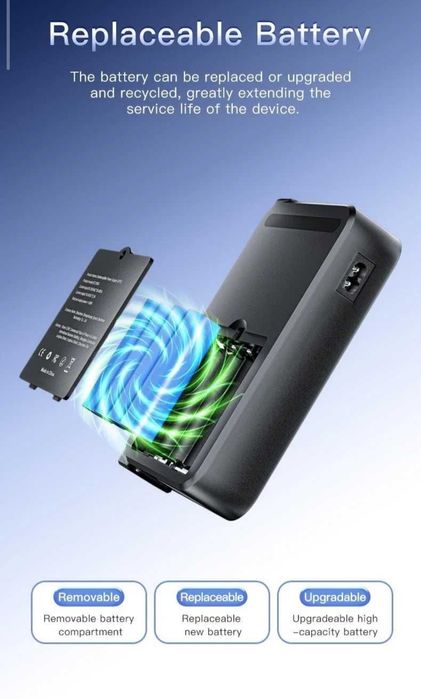 Безперебійник UPS