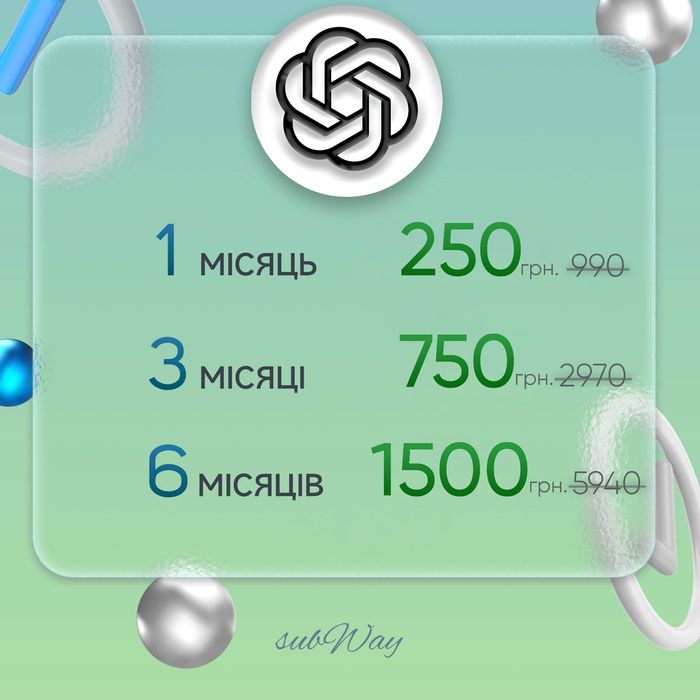 Спотіфай Преміум, Ютуб Преміум, Нетфлікс 4К, ЧатГПТ Плюс сімʼя