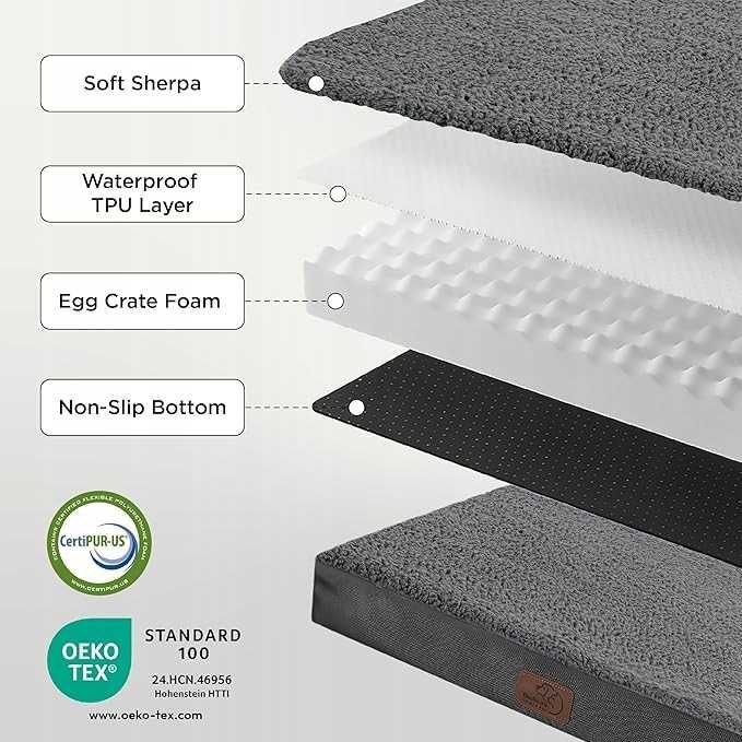 BEDSURE Legowisko Ortopedyczne Dla Psa Szare 91x69x7.6 Rozmiar L.NrZw1