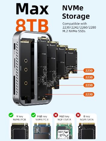 Hub USB-C magnético 7 em 1 com compartimento para SSD