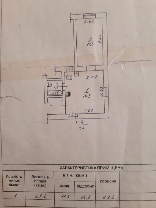 Продам 1к квартиру з фасадним вікном, Мала Арнаутська (3-070-579)