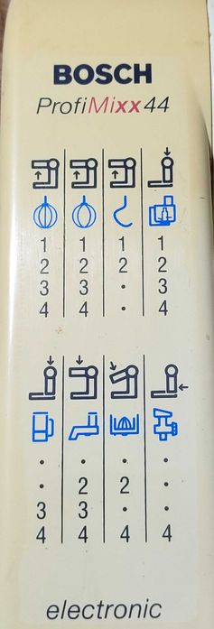 Silnik Bosch ProfiMixx 44 (MUM4) – 500W | cztery prędkości, reduktor