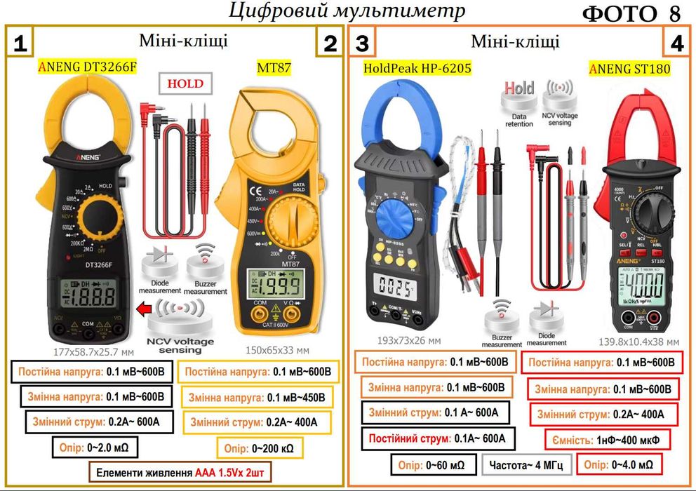 Мультиметр цифровий універсальний/тестер/вольтметр/амперметр/щупи