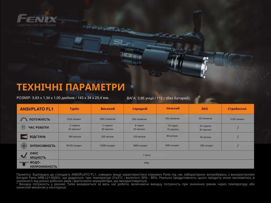Fenix TK16 V2.0 Ліхтар Тактичний (3100 Люмен 380 М.) ГАРАНТІЯ 5 РОКІВ!