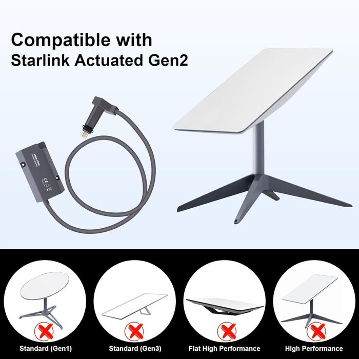 Adapter Ethernet Starlink Satellite Internet V2 do anteny prostokątnej