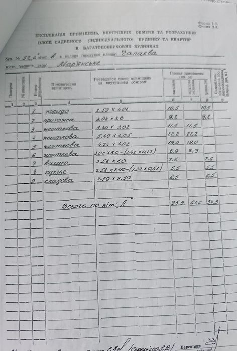 Продам Дом в с Марьянское