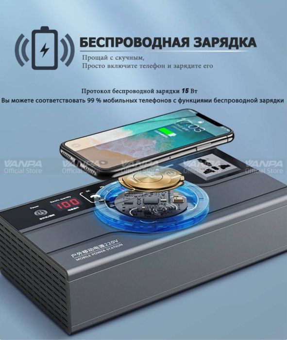 Портативний зарядний пристрій зарядна станція зарядная станция 200w