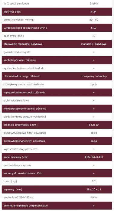 pompa DYNA do materaca przeciwodleżynowego