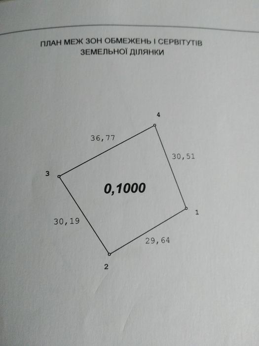 Продам земельну ділянку