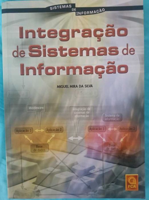 Integração de Sistemas de Informação