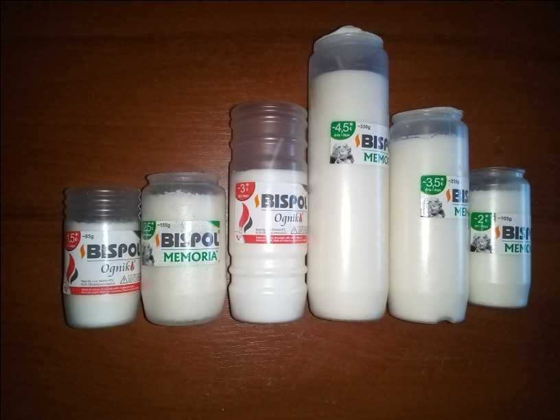 Свечи парафиновые и восковые