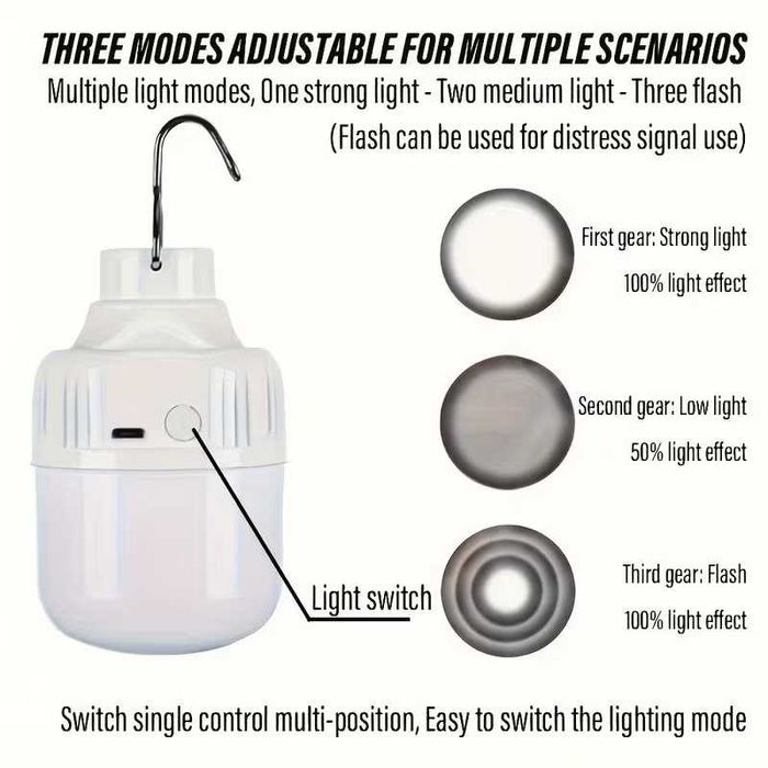 Акумуляторна світлодіодна лампочка з гачком 10Вт; 4hours