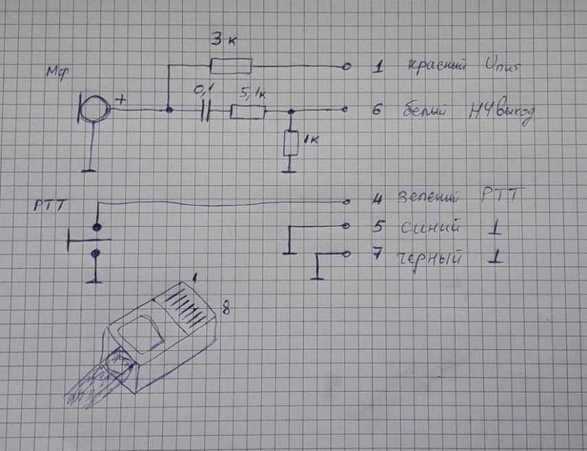 Тангента Icom/Гарнитура Icom для рации/Замена автомобильной тангенты