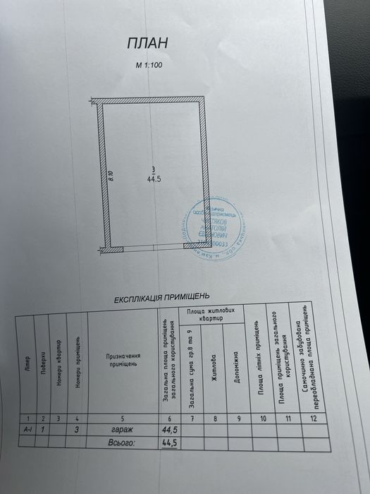 Продаж гаража . Центр міста!