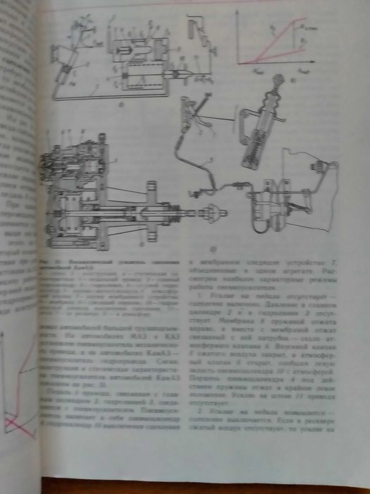 Автомобіль. Аналіз конструкцій, елементи розрахунків.