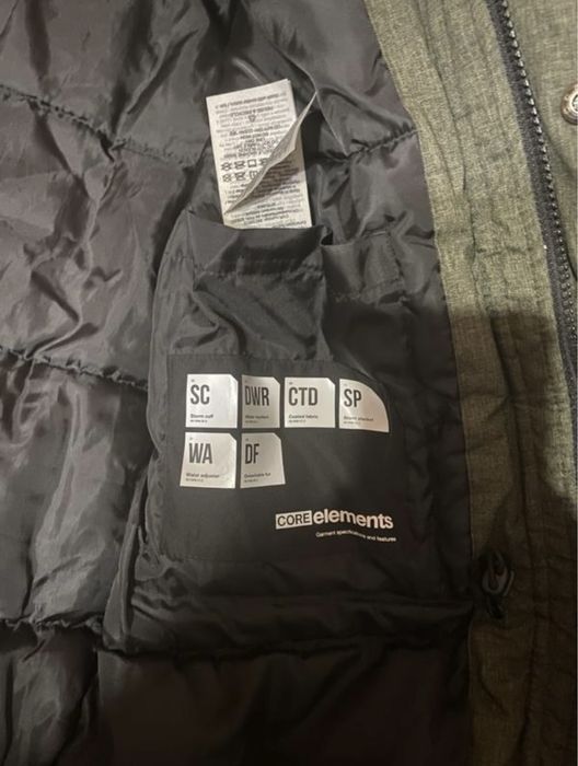 Парка Jack Jones