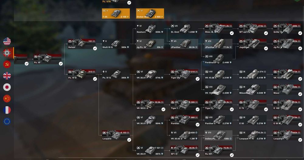 WOT BLITZ аккаунт 9к боев, 63%, 2к с.у.