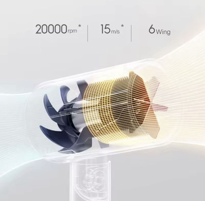 Фен Xiaomi Mija H101