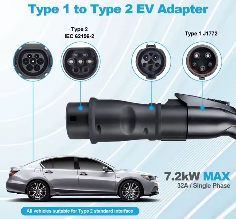 Перехідник Type 1 - Type 2 adapter 7квт 32А авто з США CCS1 CCS2 адаптер GBT Telsa Тесла накс хороша якість