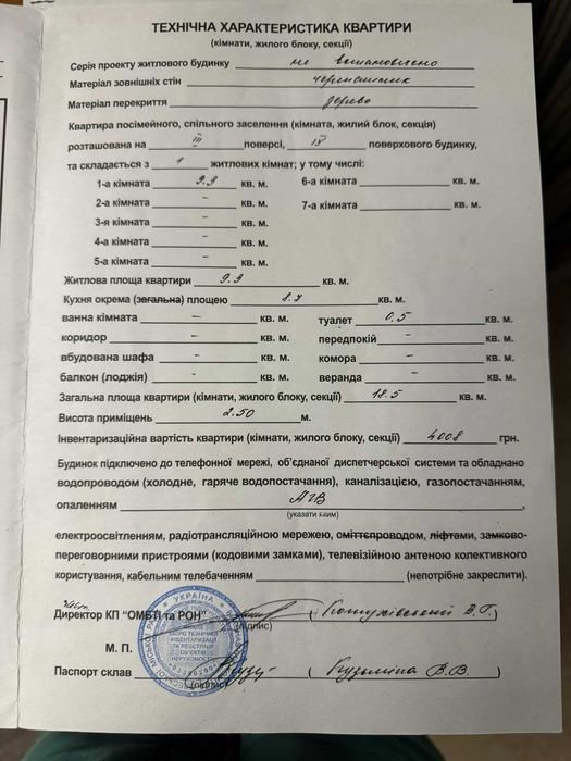 Продажа смарт квартиры в центре
