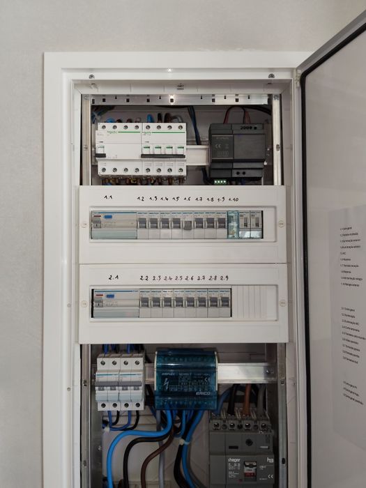 Eletricista Certificado - Obras de Eletricidade, ITED e Remodelações