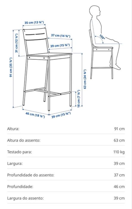 Banco alto bar ikea