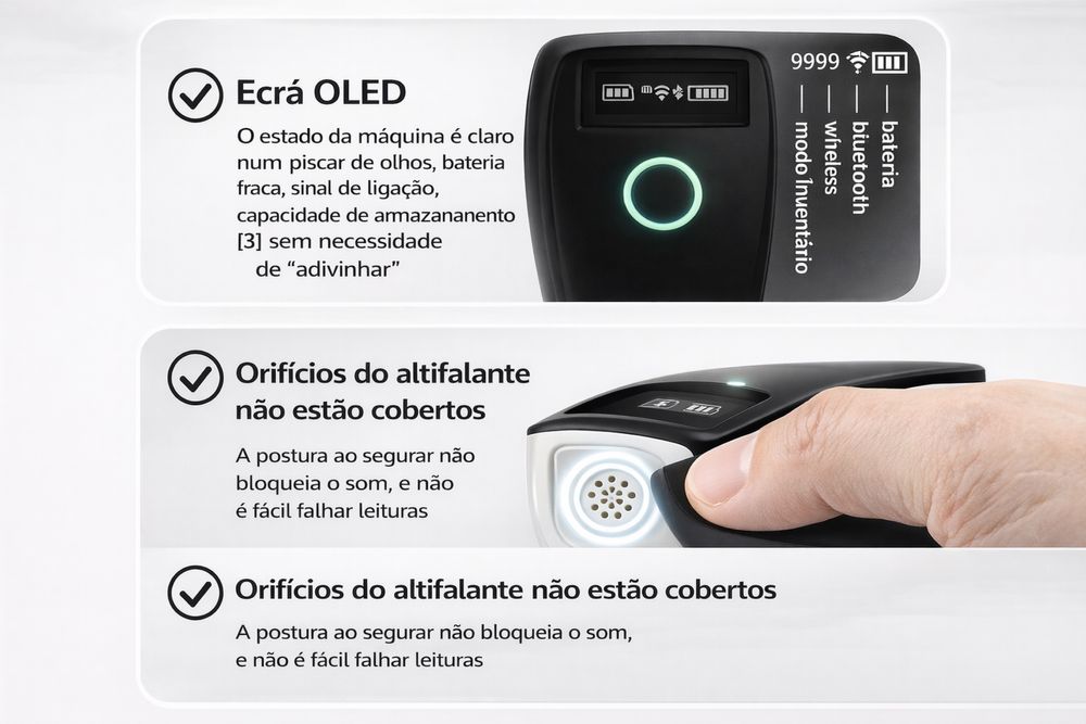 Scanner de Códigos de Barras 2D Bluetooth / Wireless / USB
