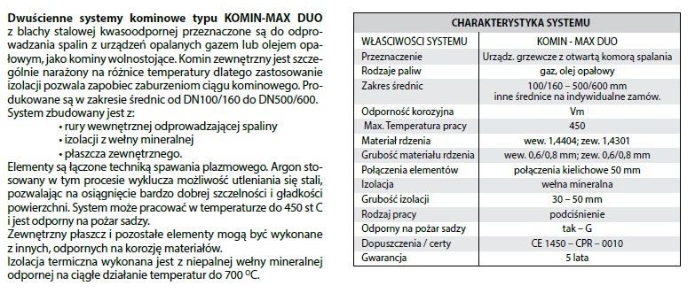 PROMOCJA!!! Kominowy IZOLOWANY Kwasoodporny 4,5 mb FI 200 Producent
