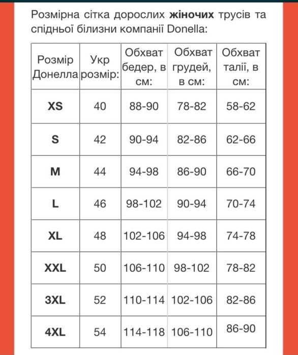 Трусики женские XL/2XL/3XL/4XL Слипы Шир/бок Донелла