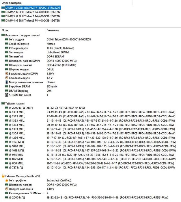 G.Skill TridentZ Neo 32Gb (16Gb+16Gb) DDR4 4000 F4-4000C18-32GTZN