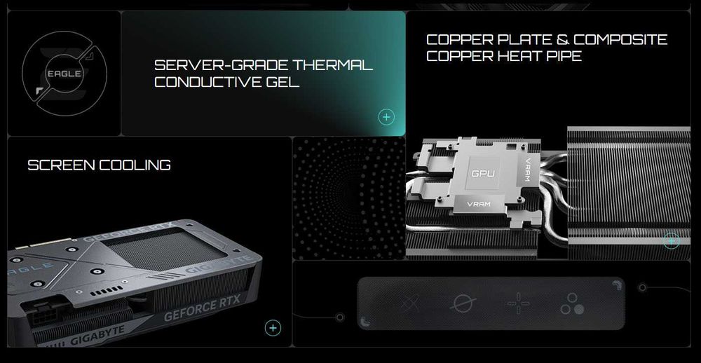 GIGABYTE RTX 5060 Ti 16GB EAGLE OC Edition – Like New – With Warranty64752391068803124