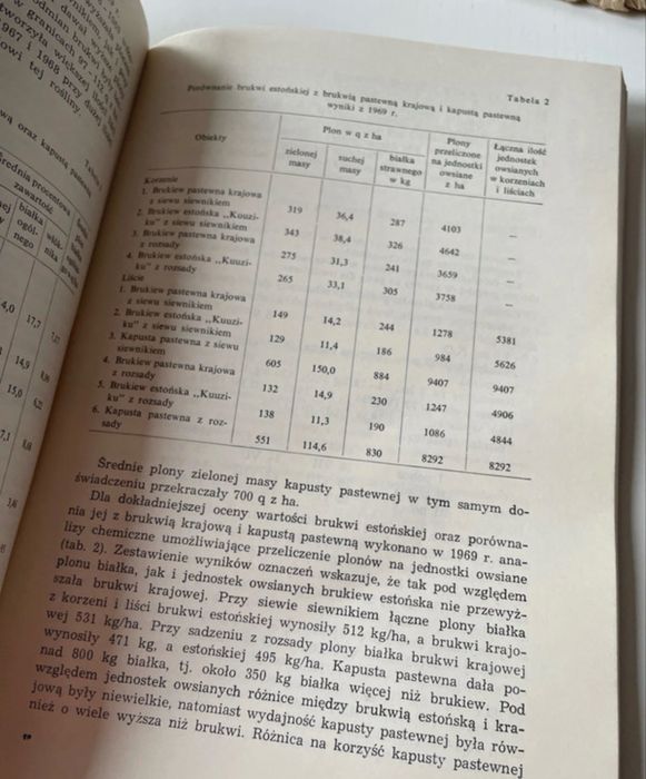Wyniki prac badawczych 1957-1969 RRZD Sielinko