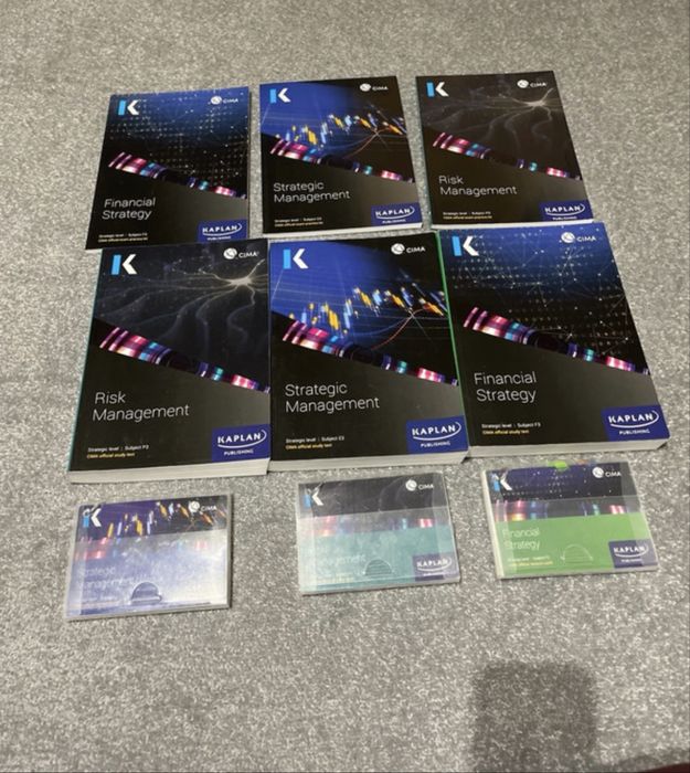 CIMA SCS strategic exam