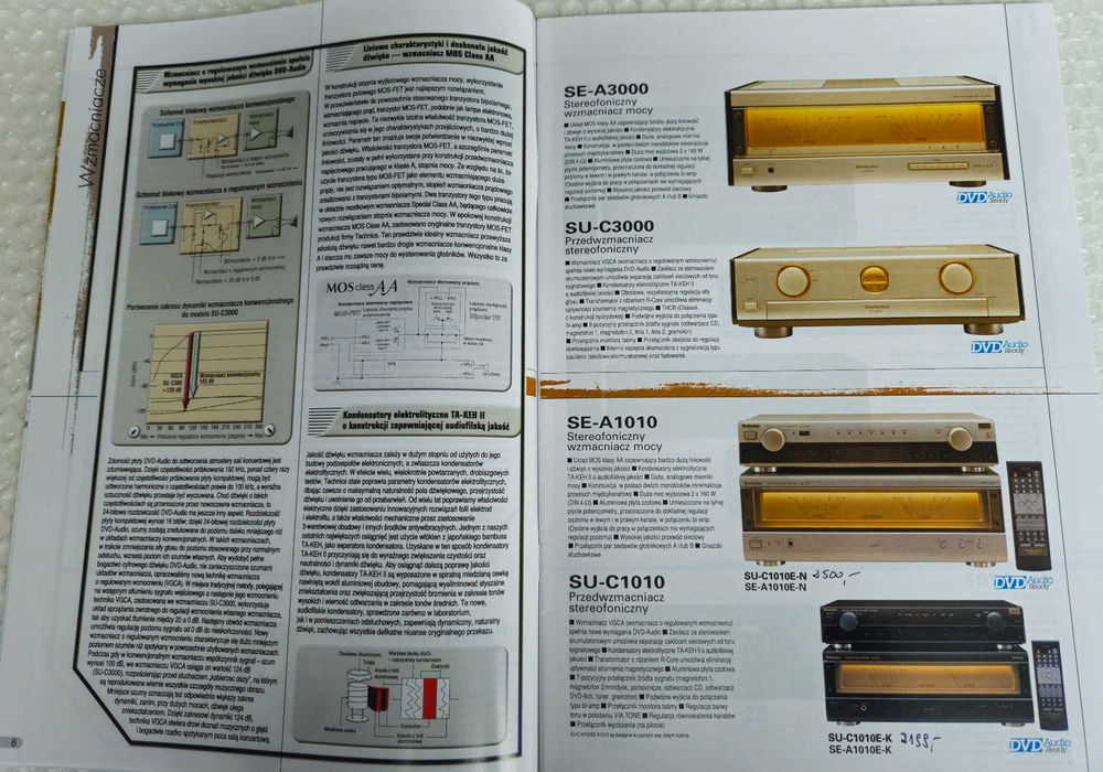 Katalog Technics 2001