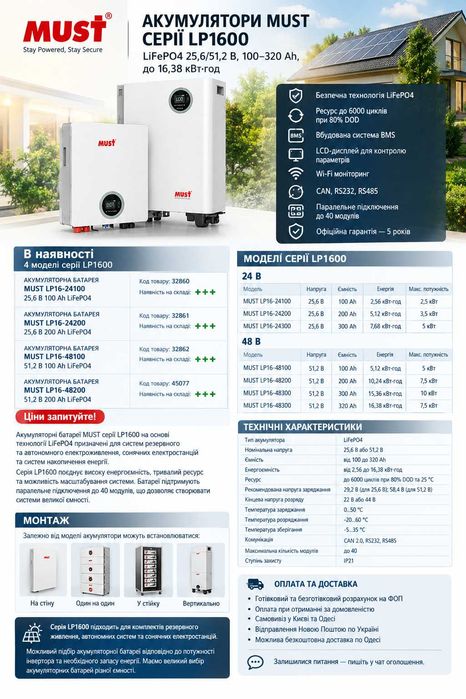 Акумулятор Must LiFePO4 LP16-48100 51.2V 100Ah, 5.12kWh