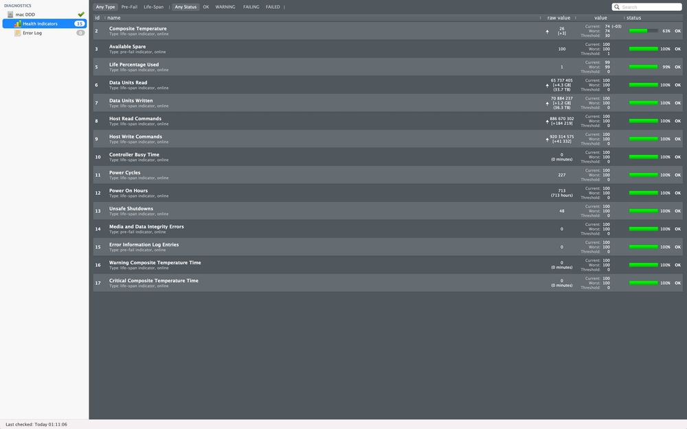 MacBook Pro 16'' A2141 - СИСТЕМНЫЕ ПЛАТЫ - акб - разборка