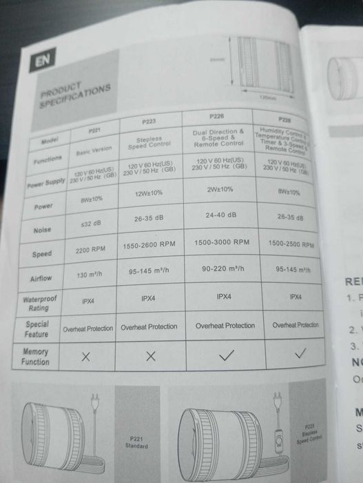 Extrator Inline Fan P226 100mm (Novo) – Fluxo 220 + 6 Vel. + Comando