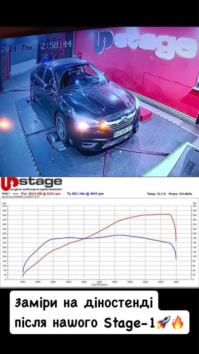 Чип-тюнинг Subaru, VAG, Mercedes, Toyota, Nissan