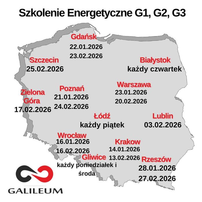 Uprawnienia G1/2/3 SEP kurs i egzamin ONLINE oraz STACJONARNE