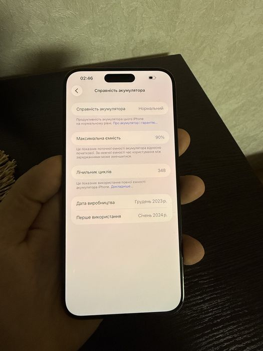 Iphone 15pro max 256gb Never lock