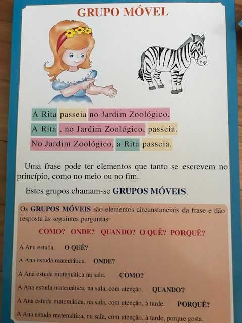 Cartazes Didáticos GAILIVRO - Português - 1 ciclo