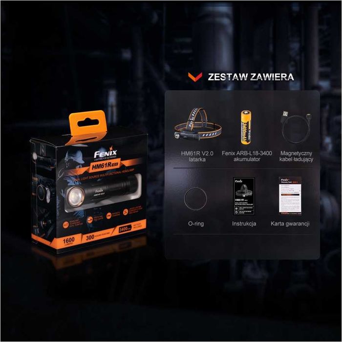 Fenix HM61R V2.0 Latarka czołowa LED 1600lm ZASIĘG 162 metry!
