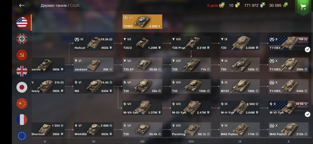 Аккаунт Wot Blitz