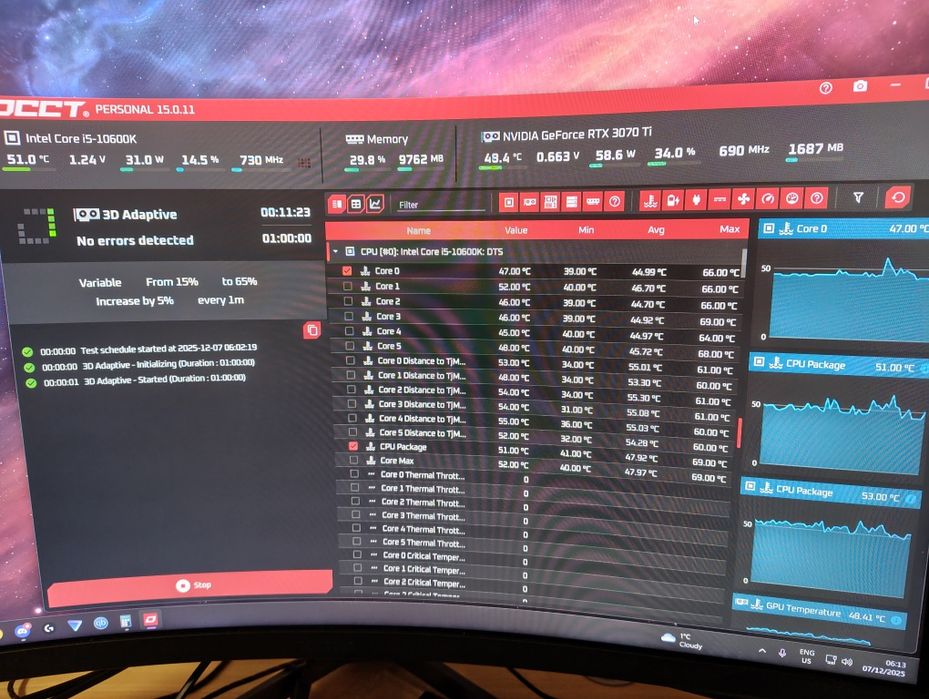 Ігровий ПК i5-10600k, RTX 3070ti, 32GB RAM, Meshify C, без HDD та SSD