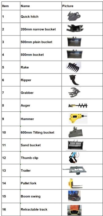 ULTIMA UNIDADE GIRATÓRIA JPC12  NOVA ###ULTIMA UNIDADE###