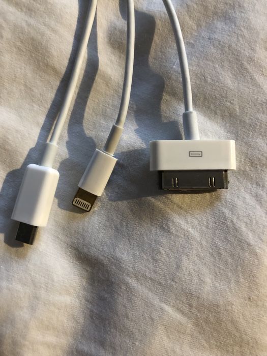 Charger for different types of mobile phones64584985172353122