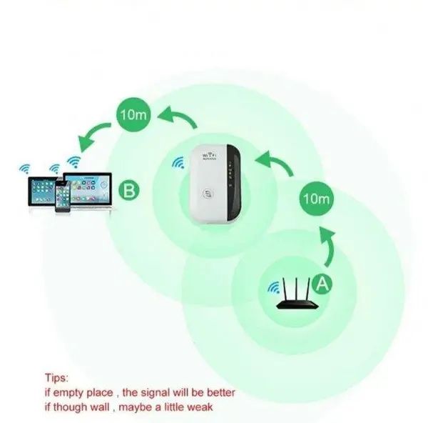 Репітер підсилювач сигналу WIFI /Ретранстлятор /Repeater 300M/Вайфай