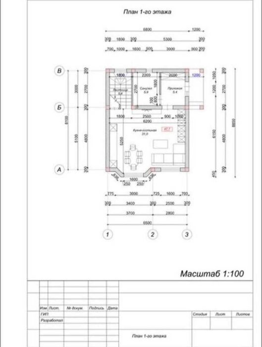 СРОЧНО Новый Дом Участок 3 сотки Фонтан Море